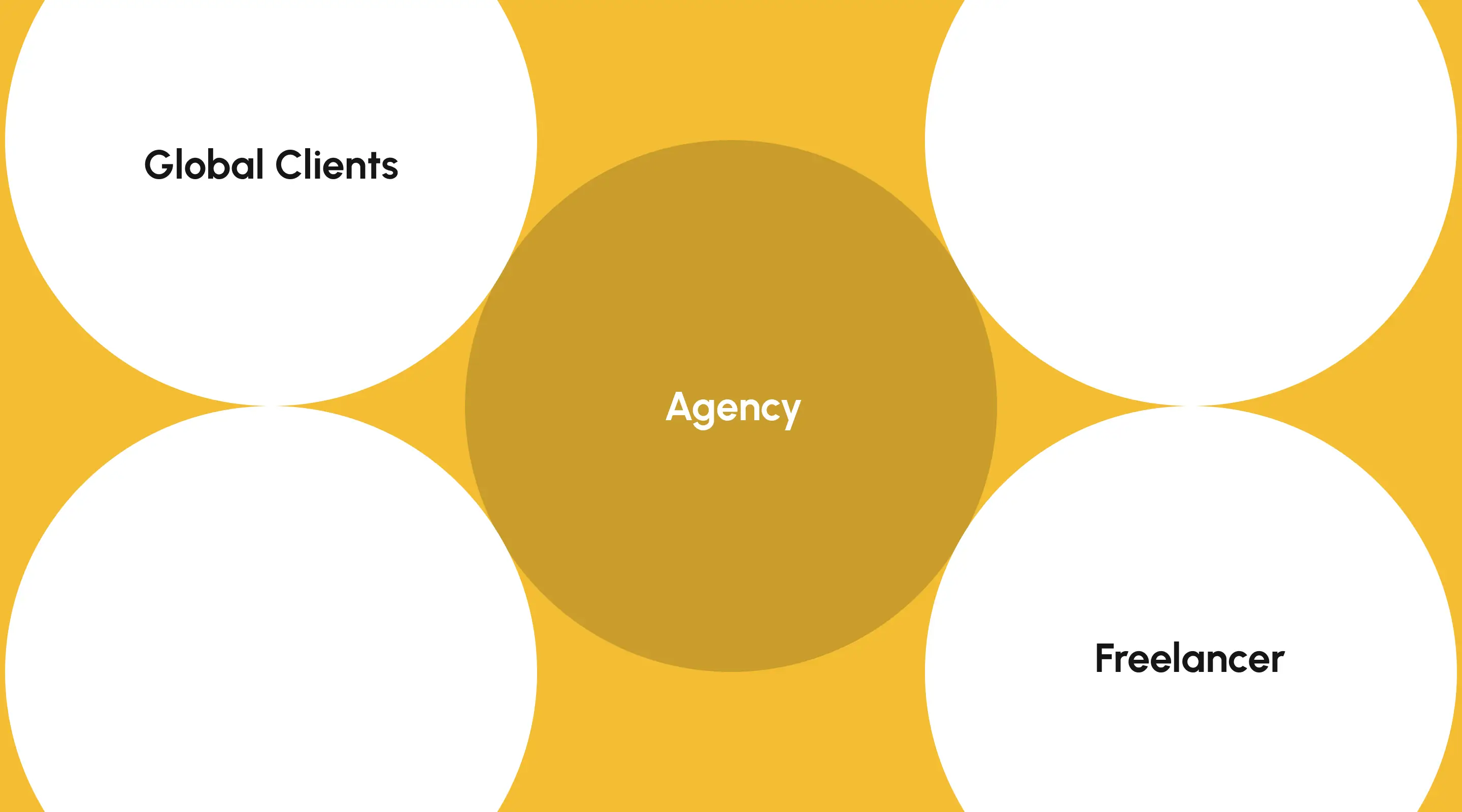 remote work is now normalised within agencies