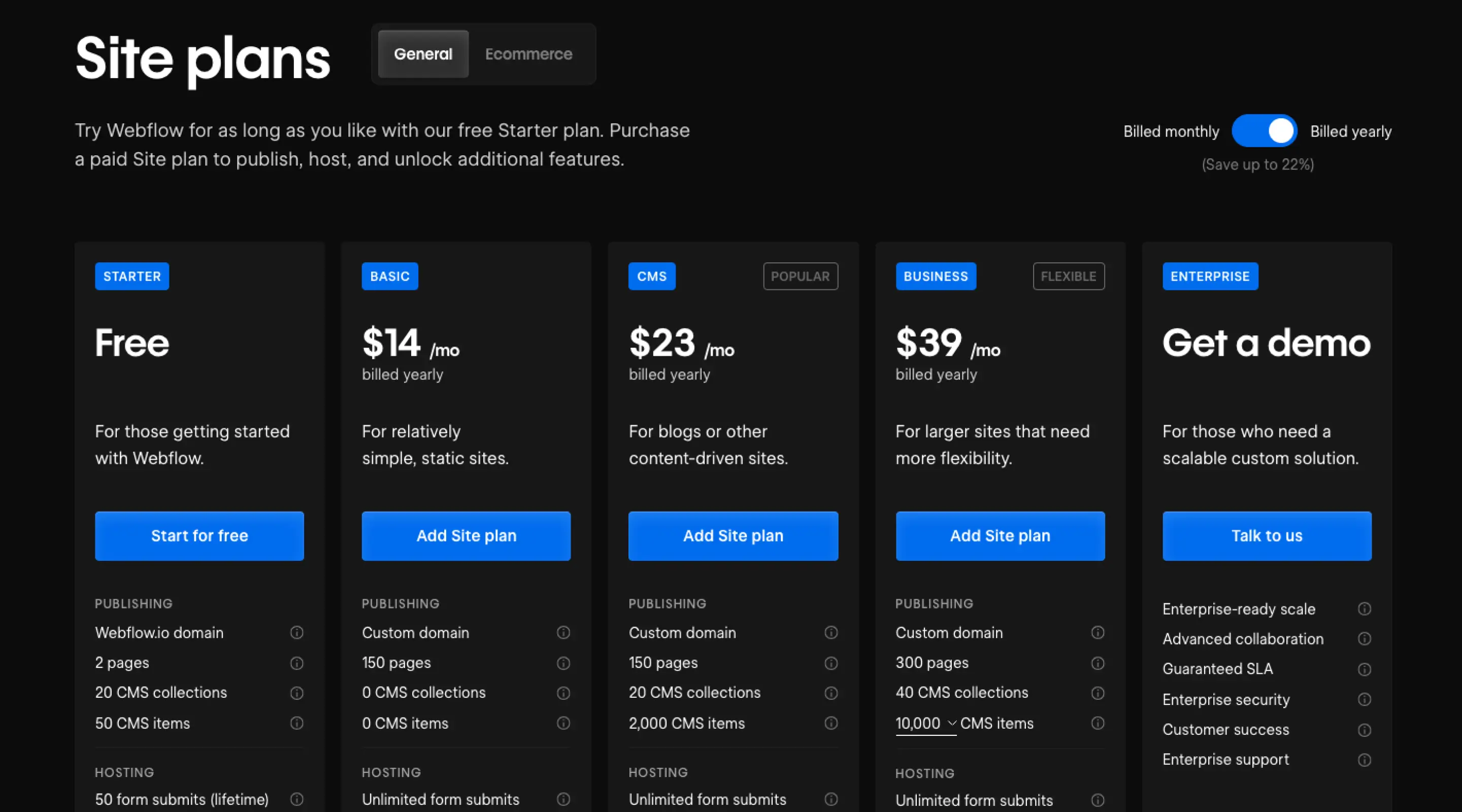 Webflow Pricing Guide for Designers and Agencies (2025 Edition)
