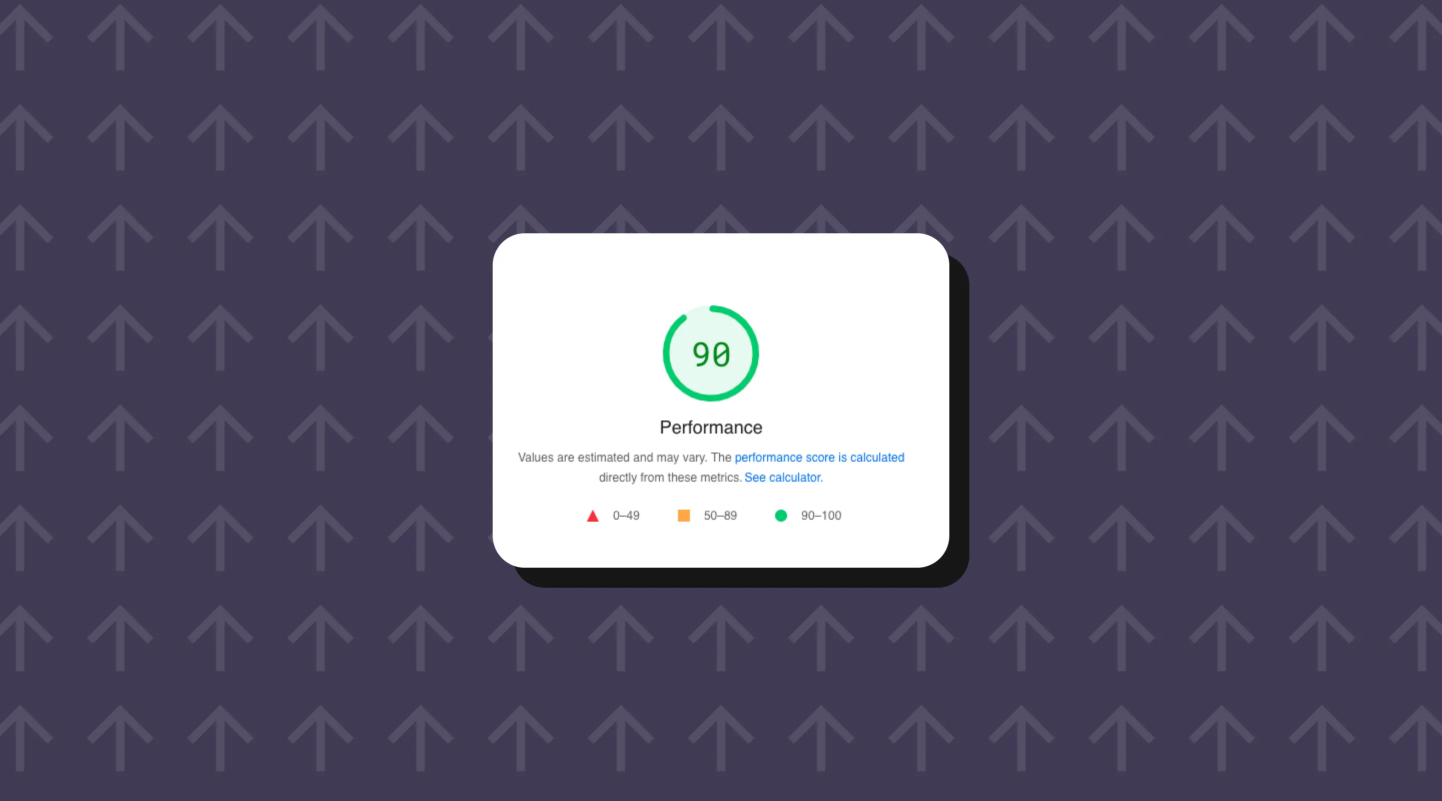 google speed insights screenshots to show website speed