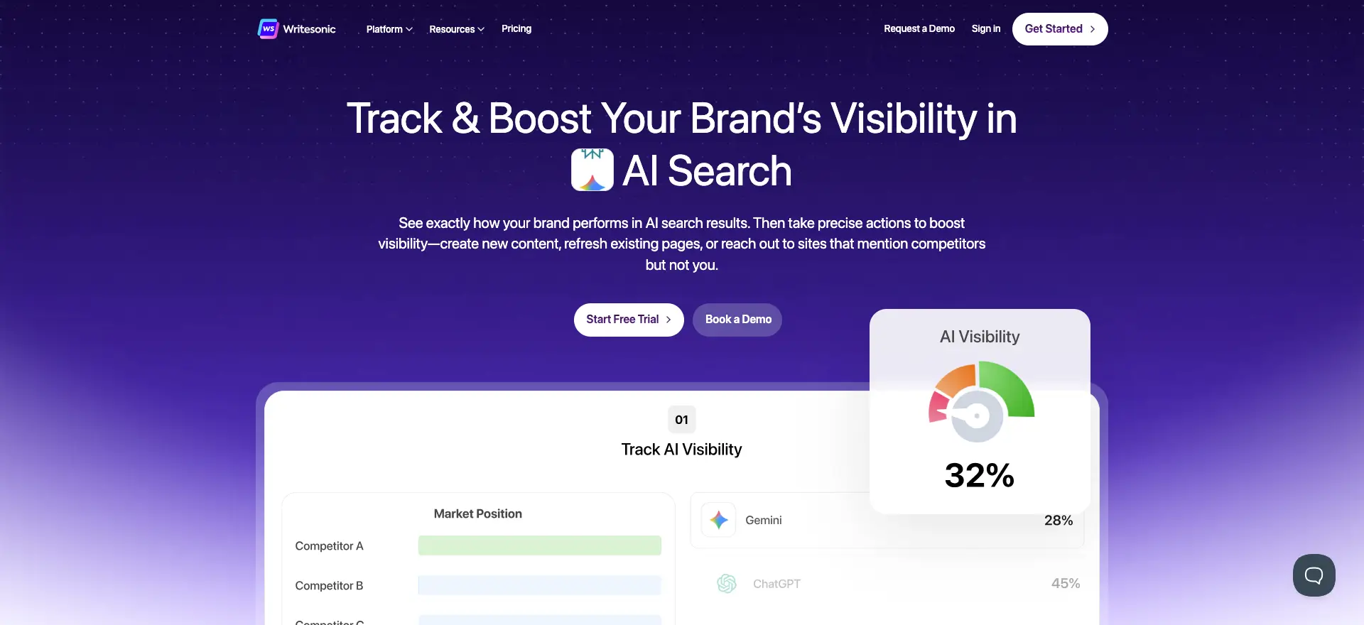 screenshot of Writesonic