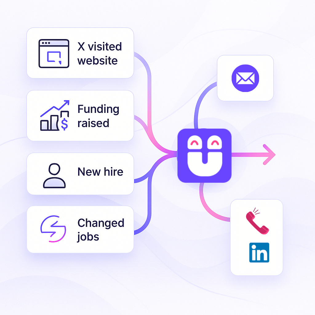 aisdr agent stack platform
