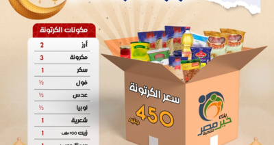 كرتونة رمضان مع مؤسسة بنك خير مصر للتنمية