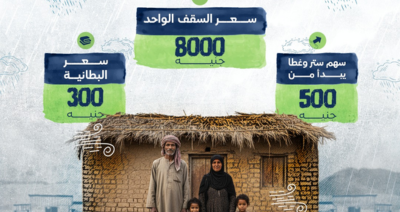 عيشهم امان رمضان اسقف مع مؤسسة عمار الأرض