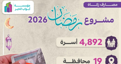 مشروع رمضان مع مؤسسة أبواب الخير
