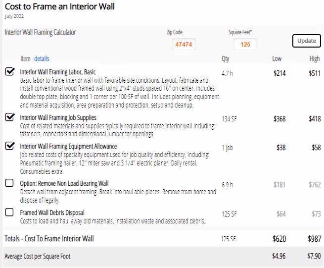 Cost to Frame Interior Wall