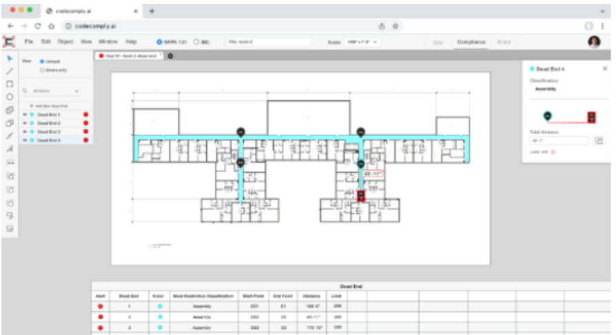automatically generating a list of non-compliant items
