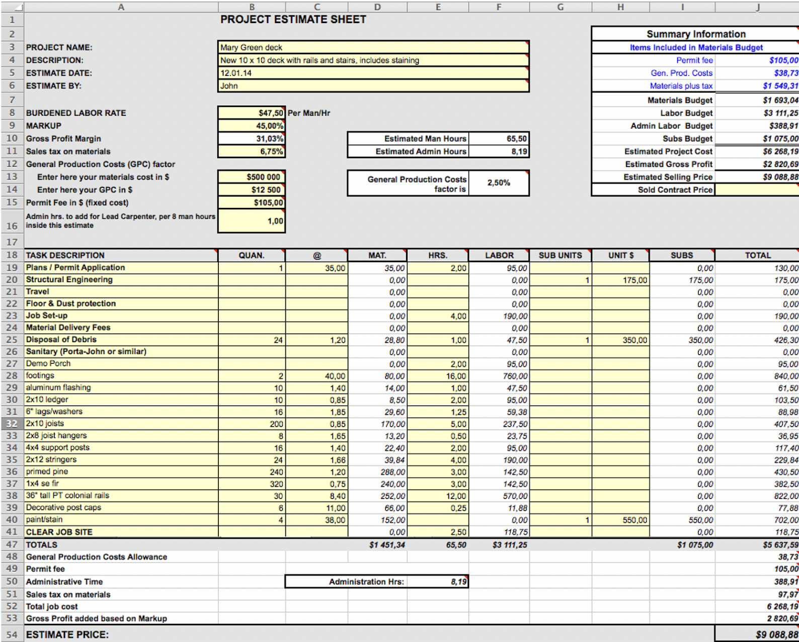 Project Estimate Sheet