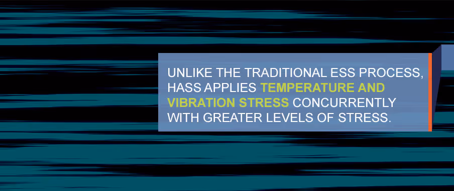 temperature and vibration stress