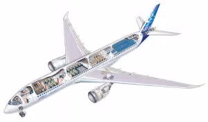 A350 Schematic Diagram