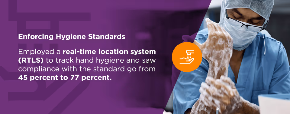 enforcing hygiene standards