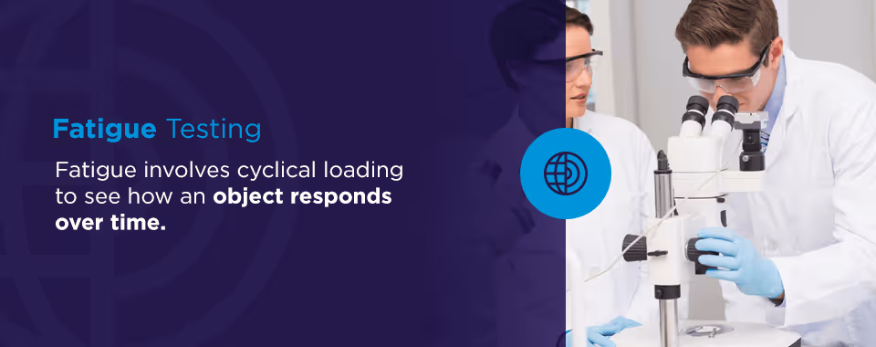 fatigue testing