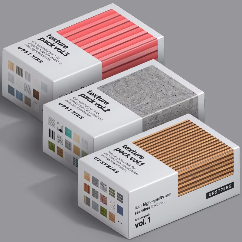 Mockup of the Post-production Textures Bundle