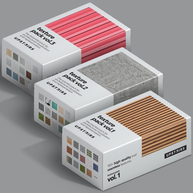 Mockup of the Post-production Textures Bundle