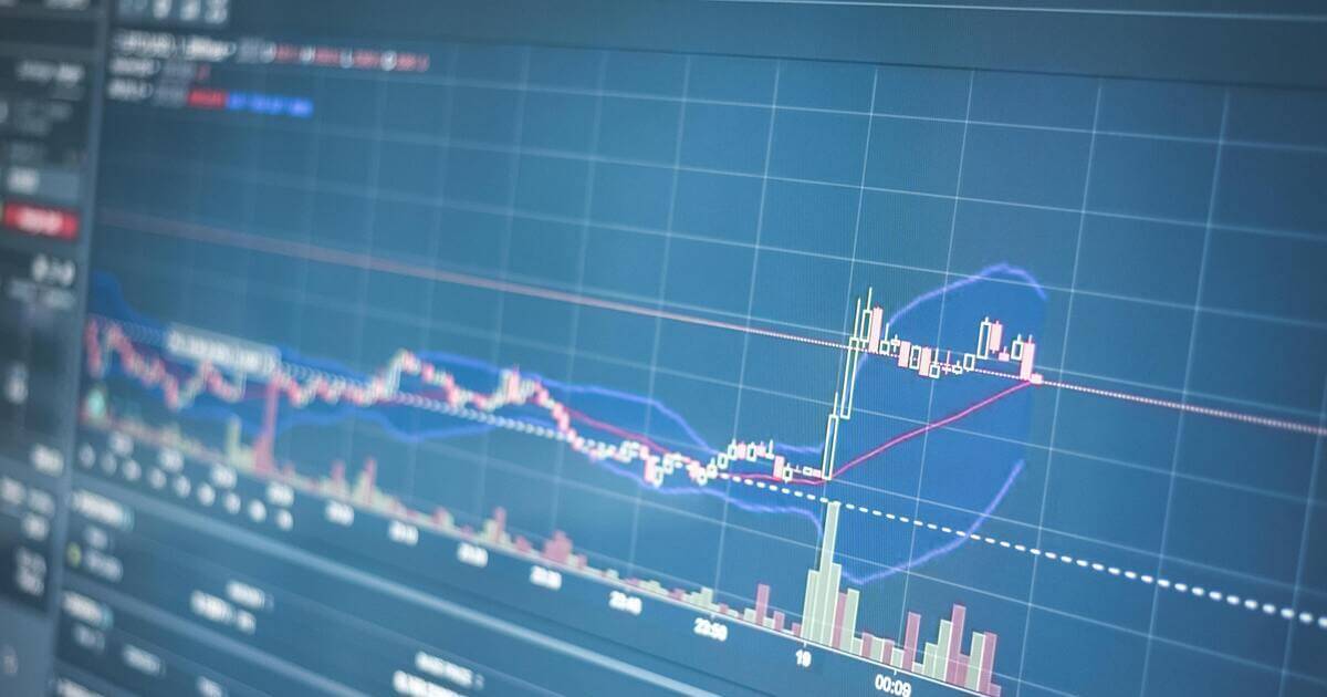 Stock market chart showing price fluctuations