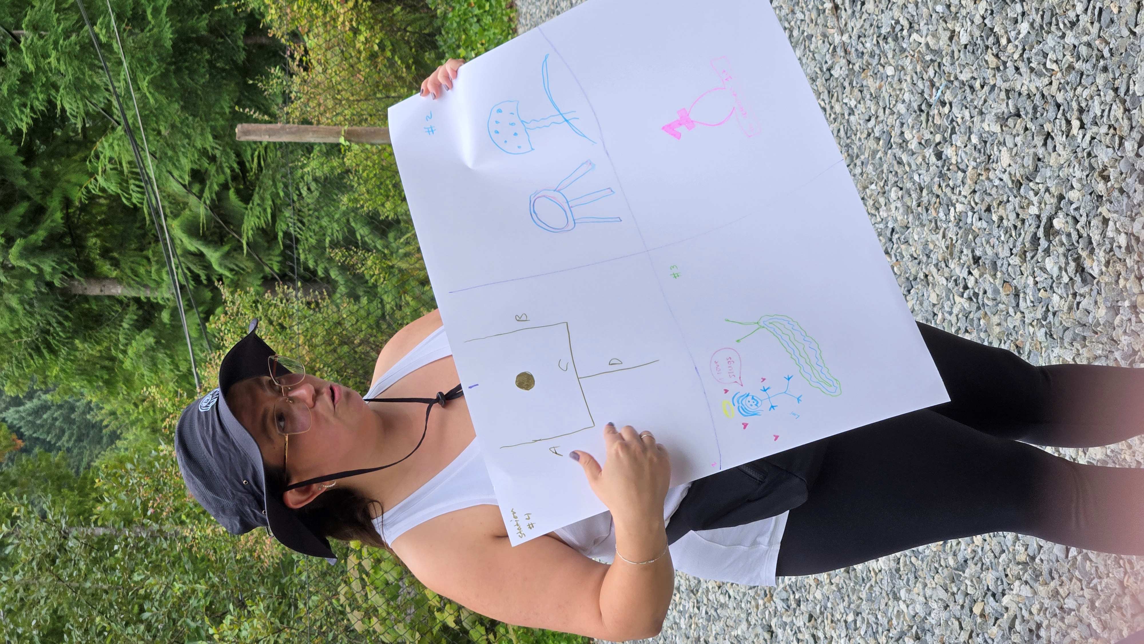 Staff Day: Loon Lake Lodge Sept 8, 2025