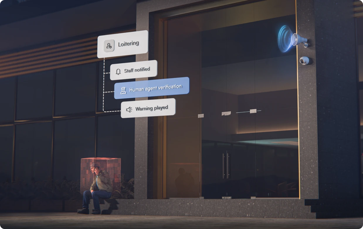 lumana security systems