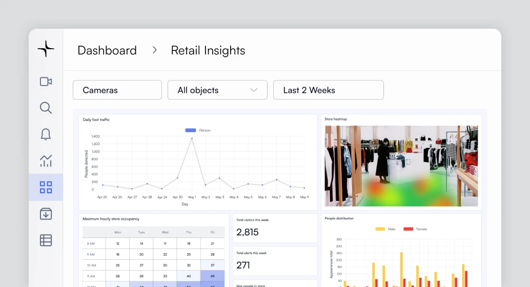 lumana ai video security 