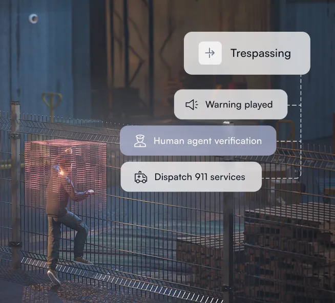 lumana security systems