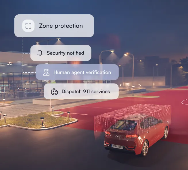 lumana security systems