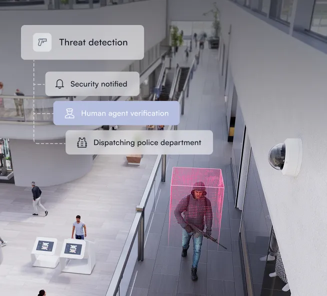 lumana security systems
