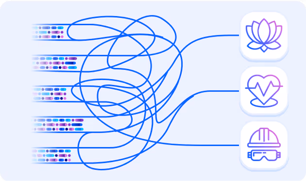 Daten aus CRM, ERP, Shop kommen in DSP und werden dann für eine AI-Applikation genutzt