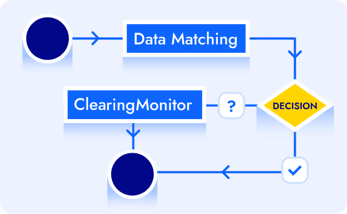 Workflow Engine