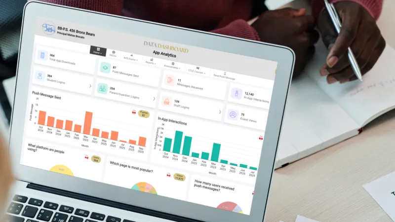 SOLVED Data Dashboard app analytics showing push messages, logins, and in-app interactions on a laptop
