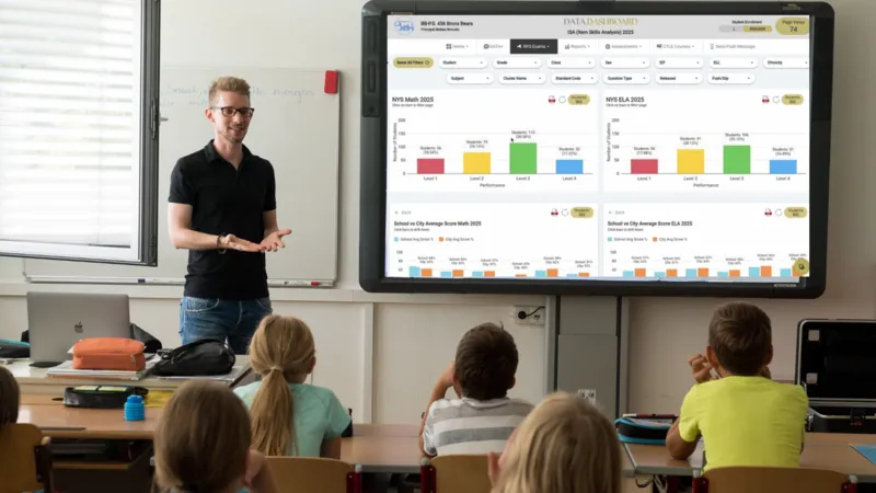School leader analyzing SOLVED Data Dashboard bar charts and filters on a laptop