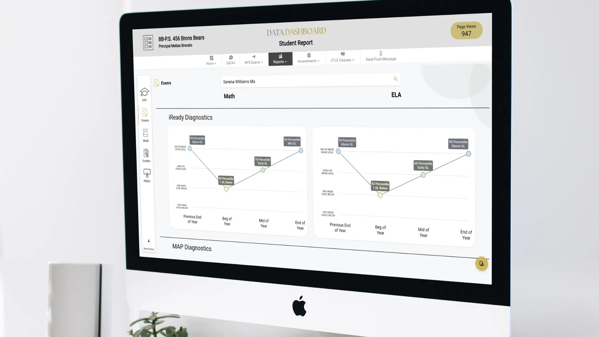 SOLVED Data Dashboard equity, cohort and longitudinal drilldowns showing i-Ready and MAP math/ELA trend charts on a desktop