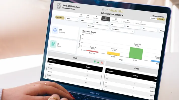 SOLVED K-12 Data Dashboard School Overview with attendance ranges, enrollment, and grade/class tables on a laptop