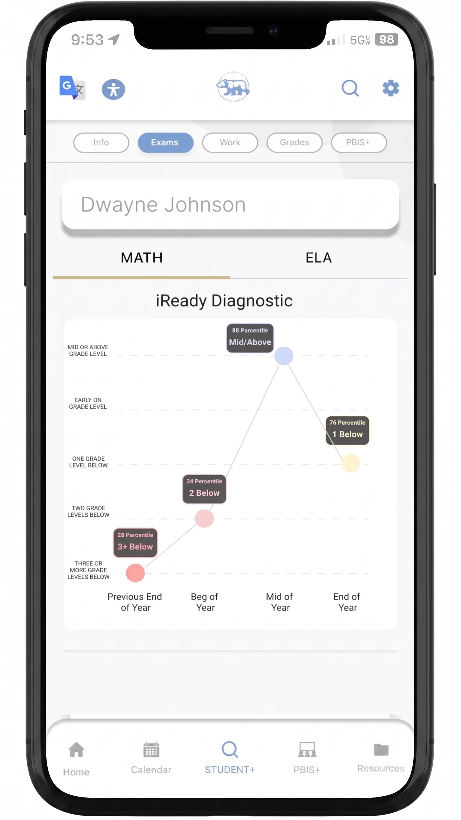 Staff view of Student+ within a NYC K–12 school app, tracking academic performance and engagement tools.