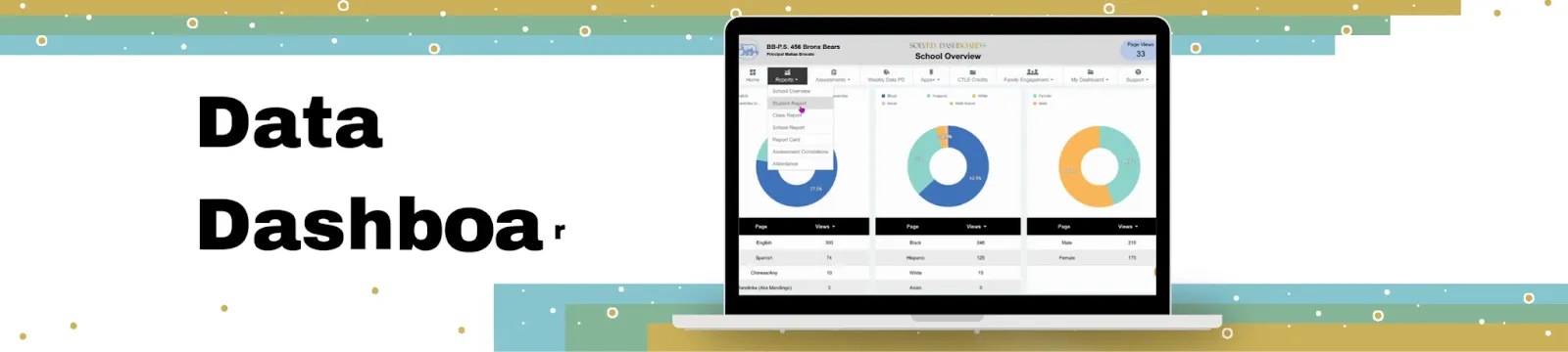 Computer screen displaying SOLVED Consulting's data dashboard with visual donut charts and student progress metrics, illustrating the integration of data insights with the Frayer Model for enhanced teaching outcomes.