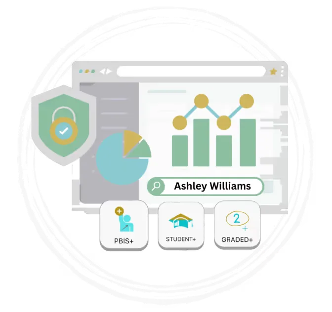 Webpage graphic displaying a student data dashboard with charts and infographics, alongside apps like PBIS+, Student+, and Graded+, illustrating how Lexile Conversion Chart data integrates with SOLVED Consulting's tools for enhanced student records and literacy management.