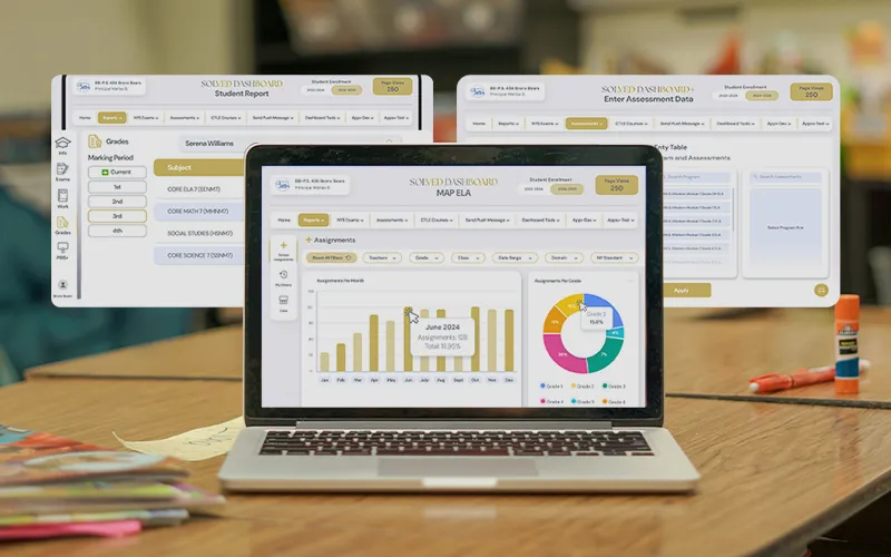 A laptop in a classroom setting showcases the SOLVED Data Dashboard, featuring multiple analytics screens with student assessment reports, grade tracking, and performance charts. The dashboard enables teachers and administrators to monitor student progress and improve learning outcomes.