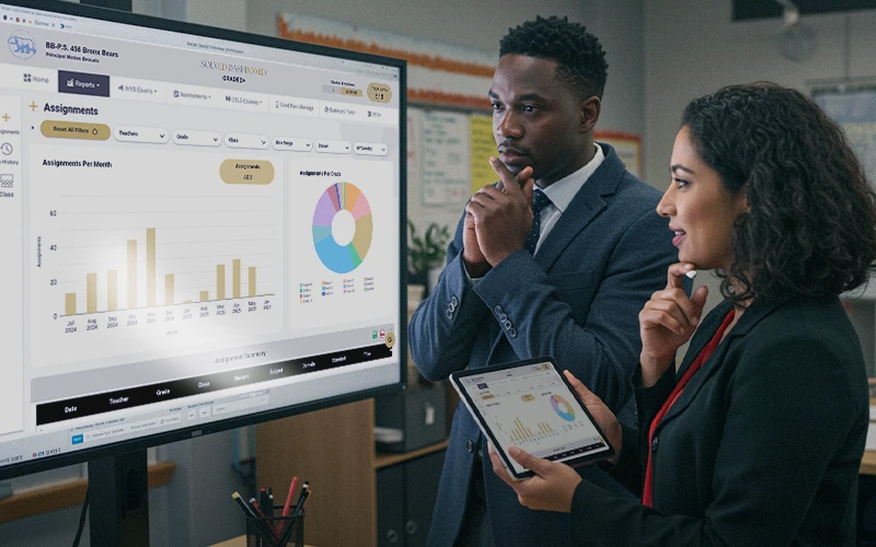 School leaders review SOLVED data dashboard on screen and tablet, discussing bar and donut charts to guide data-driven decisions.