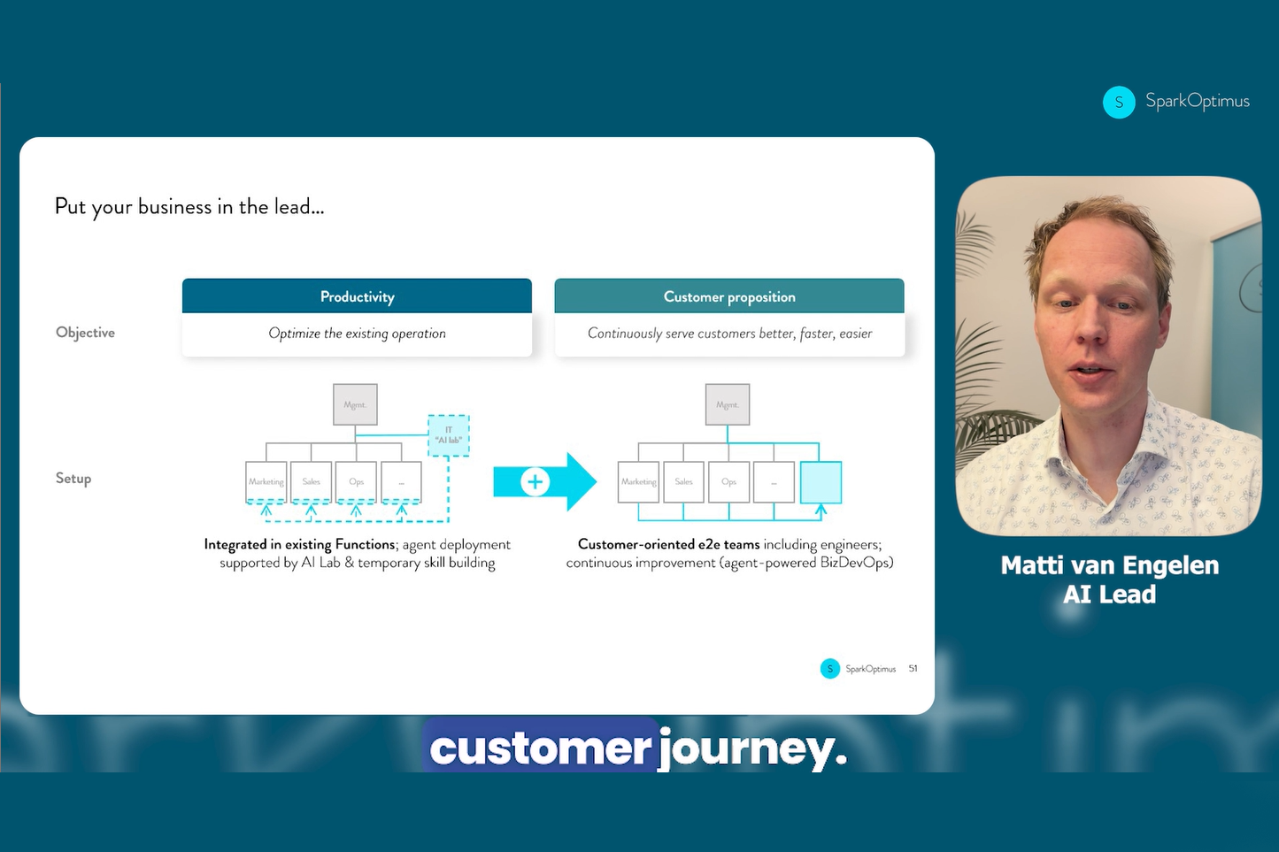 Generative and Agentic AI in Construction: building the future