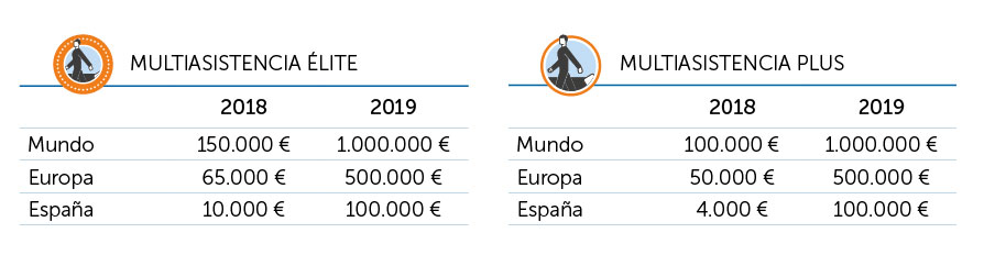 Tabla-comparativa-1