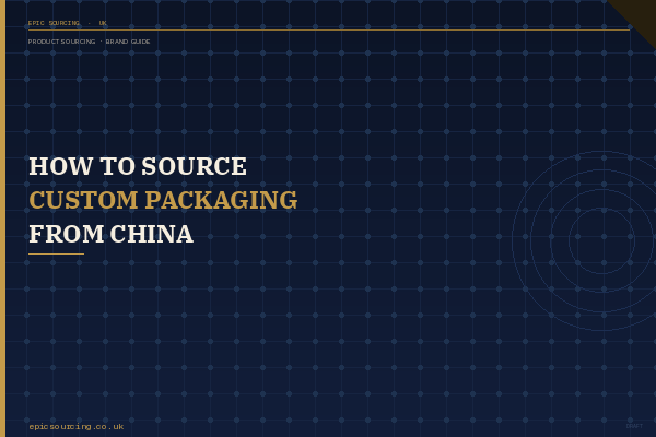 Custom branded packaging boxes and mailer boxes sourced from China for a UK brand, displayed on a clean white surface with product samples