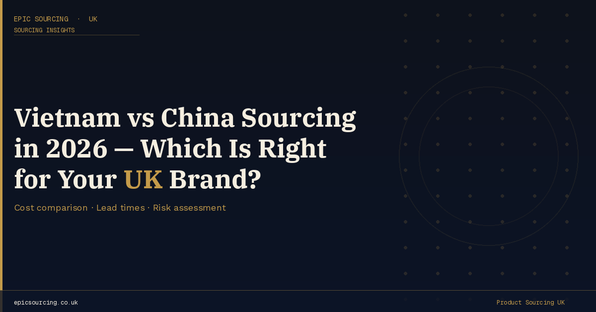 Split image showing manufacturing in China and Vietnam — a decision guide for UK brand owners on where to source products in 2026
