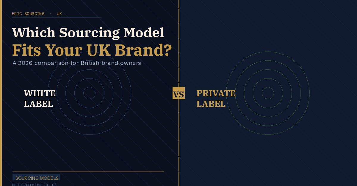 White label and private label product samples on a table, illustrating the difference between generic branded products and custom-manufactured goods for UK businesses