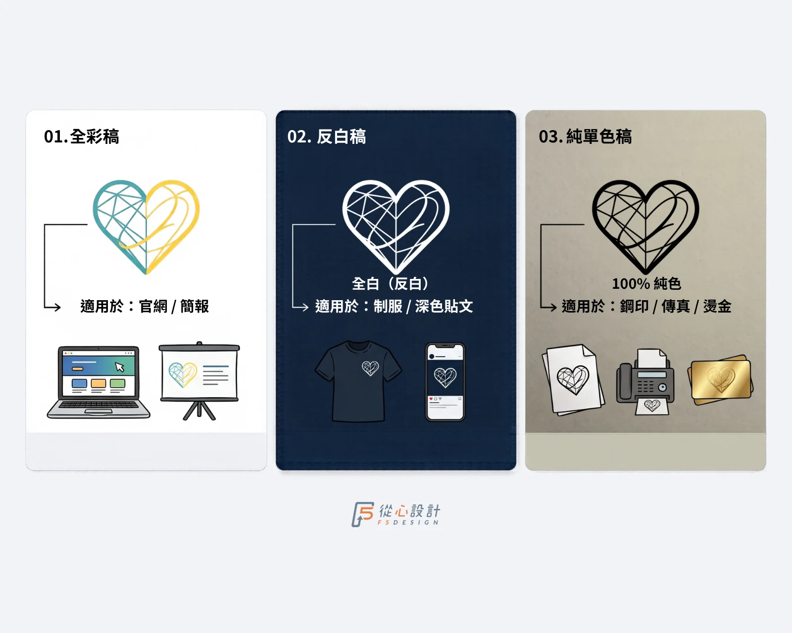 LOGO 全彩稿、反白稿與單色稿在不同背景下的適應展示