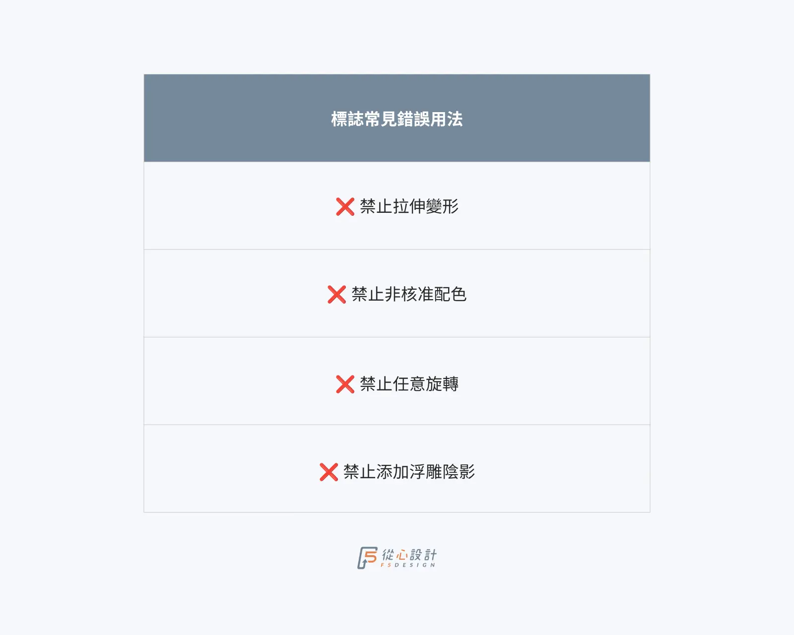 企業視覺識別標誌錯誤使用禁制規範範例