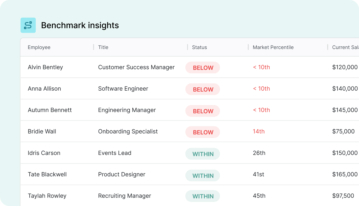Screenshot of the intuitive search functionality of benchmarking data and compensation software from Comprehensive.