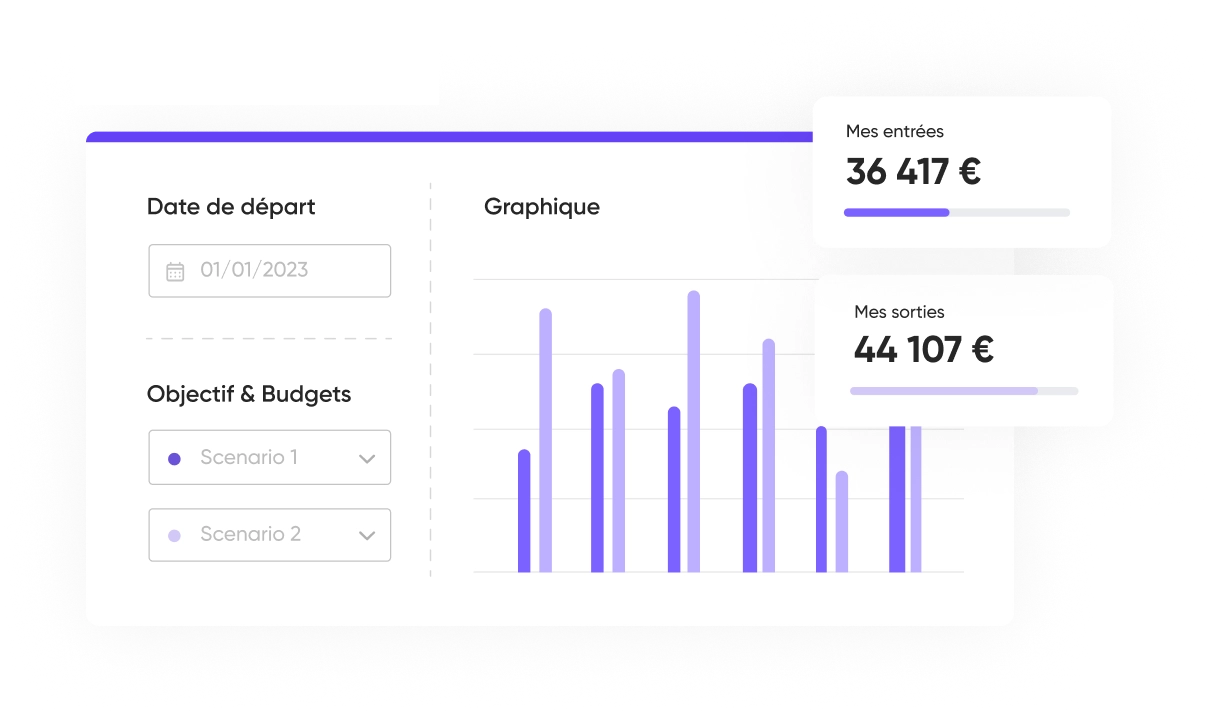 tresorie dashboard