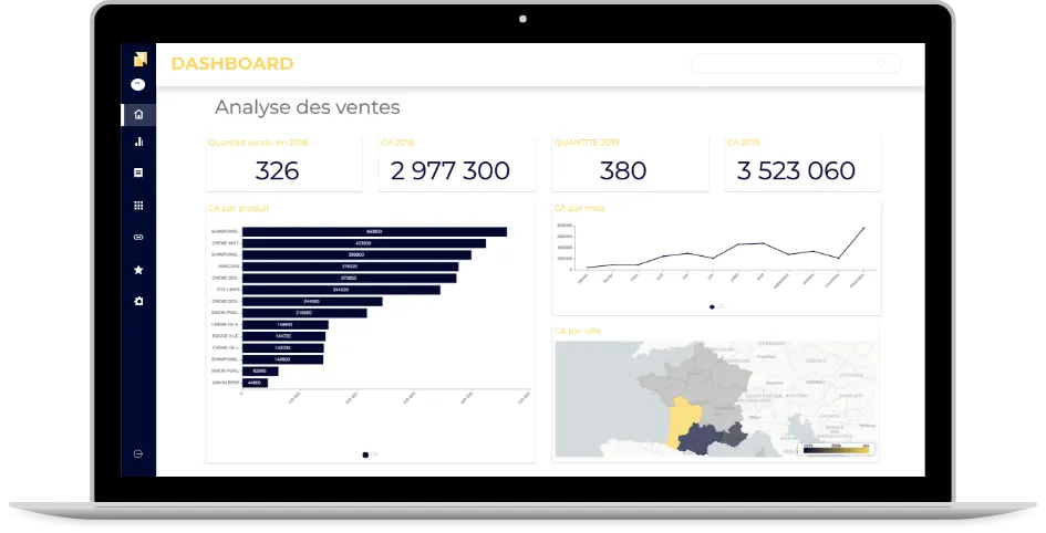 sales dashboard