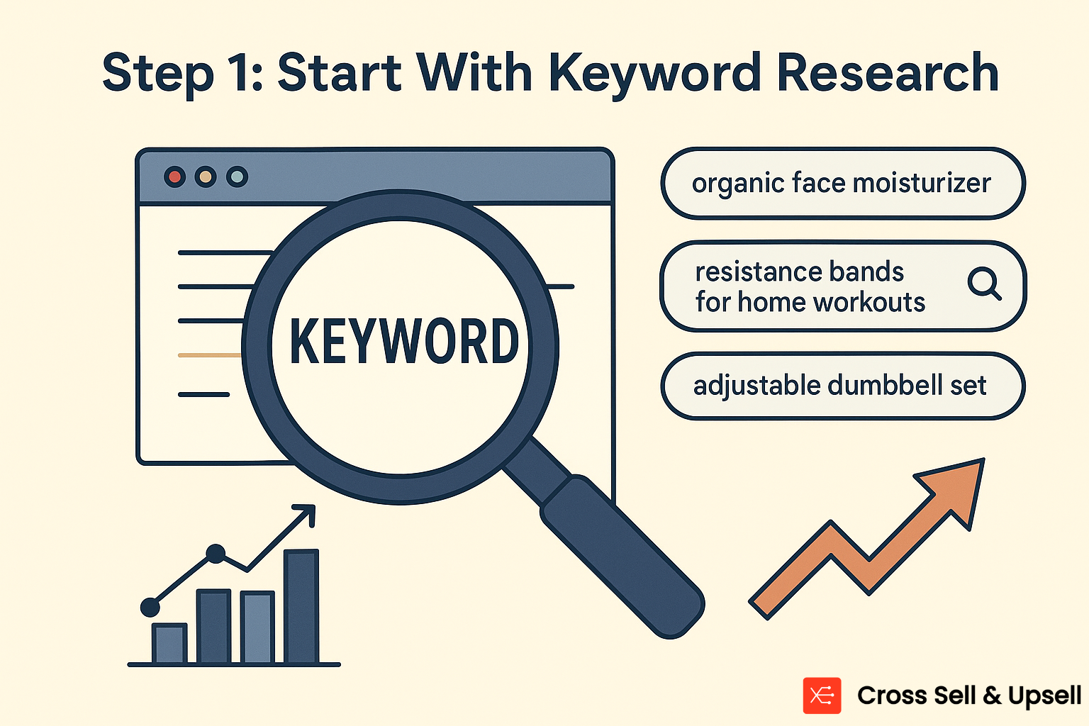 Flat-style infographic showing "Step 1: Start With Keyword Research" with a magnifying glass over the word “Keyword,” search terms like “organic face moisturizer” and “adjustable dumbbell set,” and growth charts to represent SEO success.