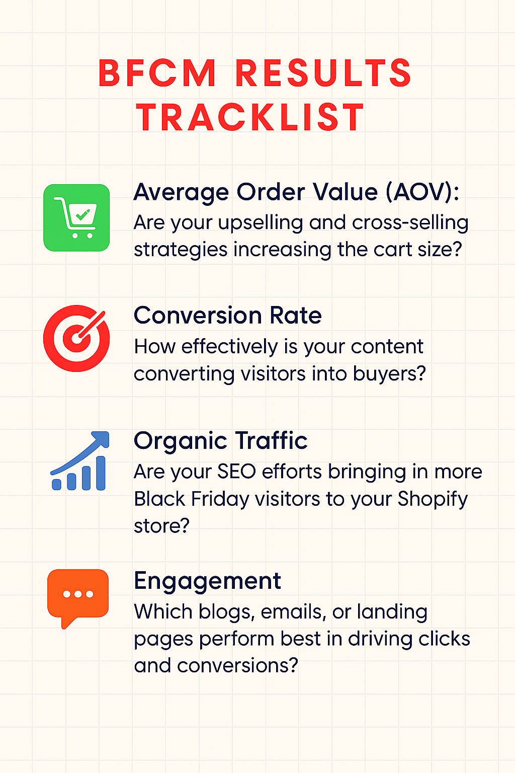 Infographic titled “BFCM Results Tracklist” showing key metrics for Black Friday success — AOV, conversion rate, organic traffic, and engagement performance.