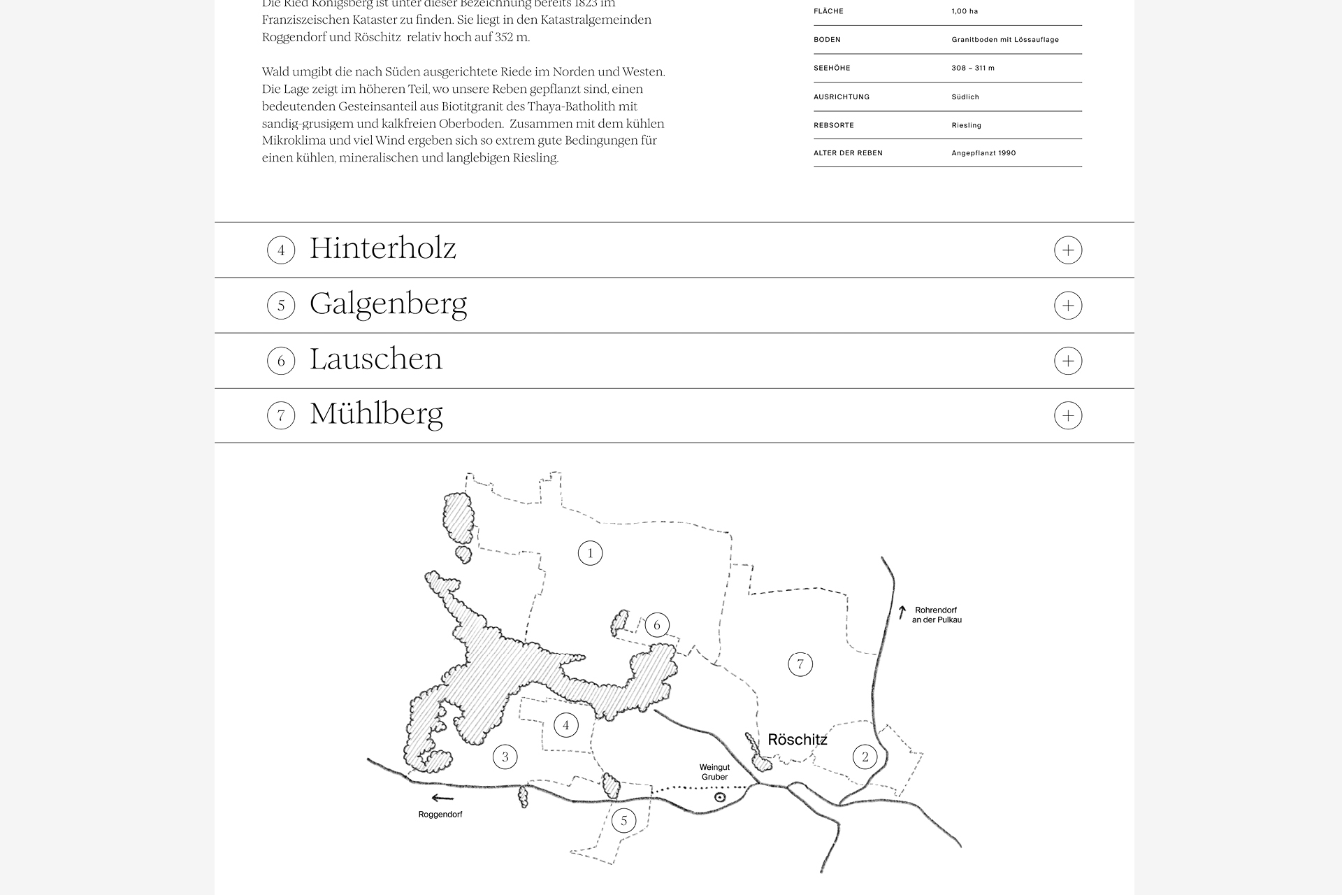 Detail of the different areas of the vinyard, showing an illustrated map of the area