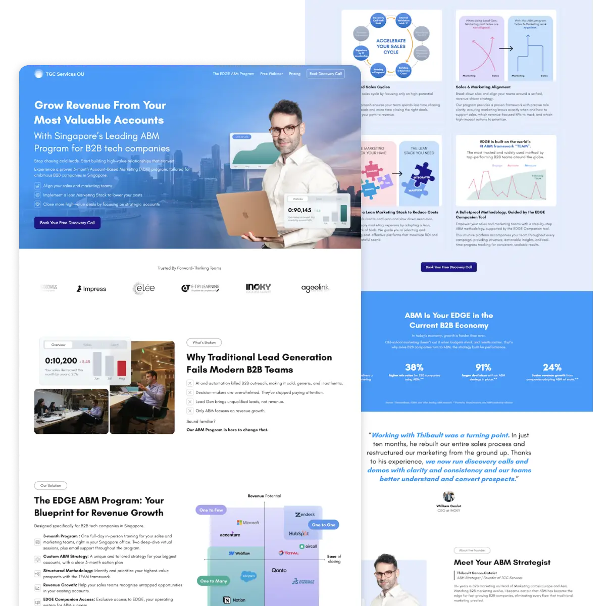 landing page showcase