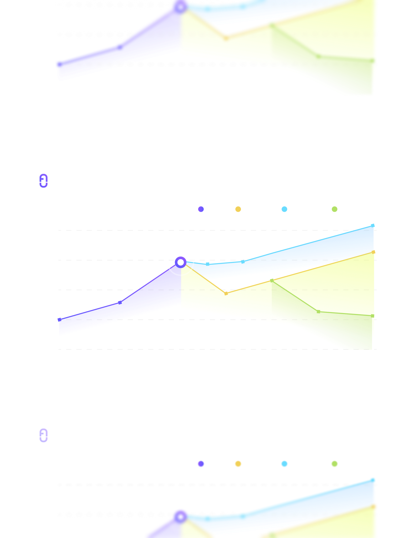Cash Flow Forecasting metric graphic visualisation 